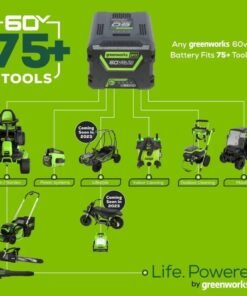 Greenworks 60V 21″ Brushless Self-Propelled Battery Powered Lawn Mower + (2) 4.0Ah Batteries & Dual Port Charger